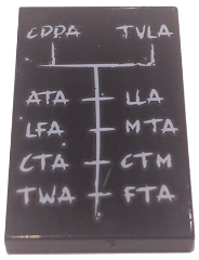 LEGO® los onderdeel Tegel met Motief Zwart 26603pb015