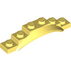 LEGO® los onderdeel Spatbord in kleur Helder Lichtgeel 62361